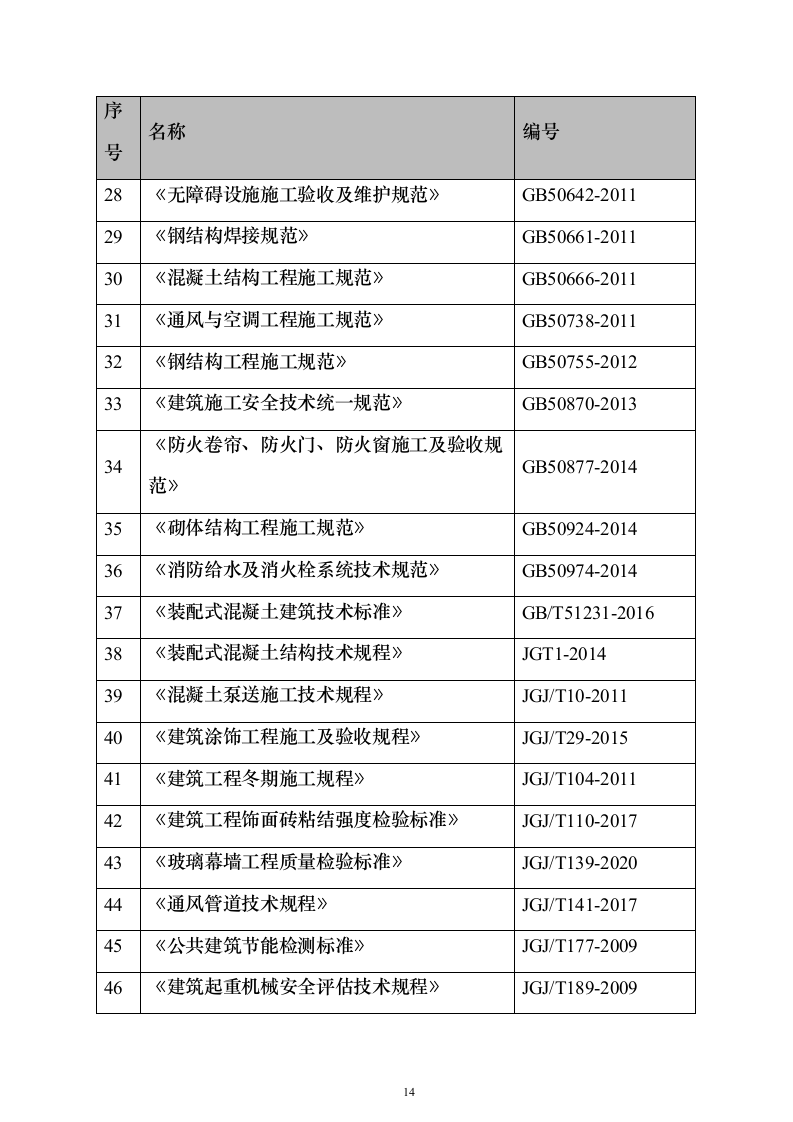 移动公司科研枢纽工程投标方案（1477页）（2024年修订版）.docx 第14页