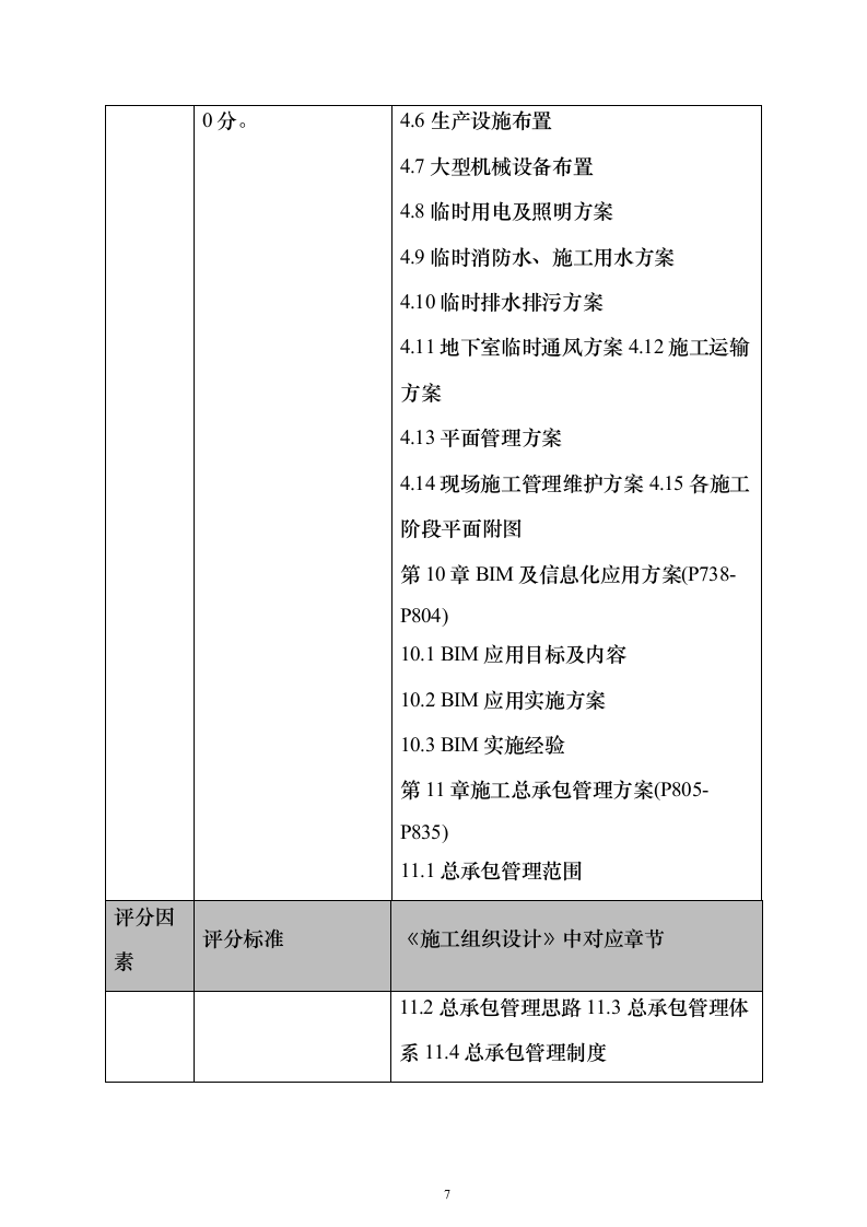 移动公司科研枢纽工程投标方案（1477页）（2024年修订版）.docx 第7页