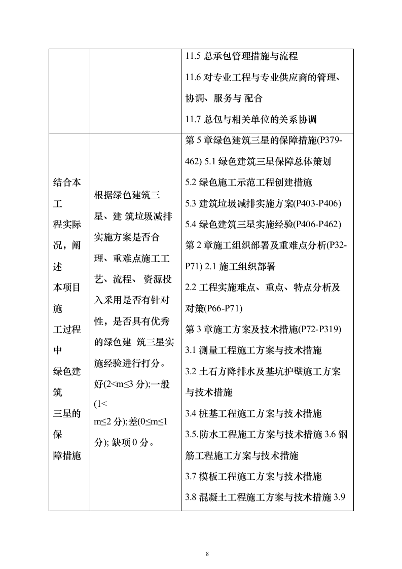 移动公司科研枢纽工程投标方案（1477页）（2024年修订版）.docx 第8页