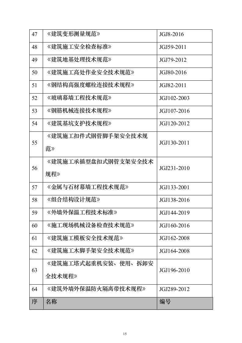 移动公司科研枢纽工程投标方案（1477页）（2024年修订版）.docx 第15页