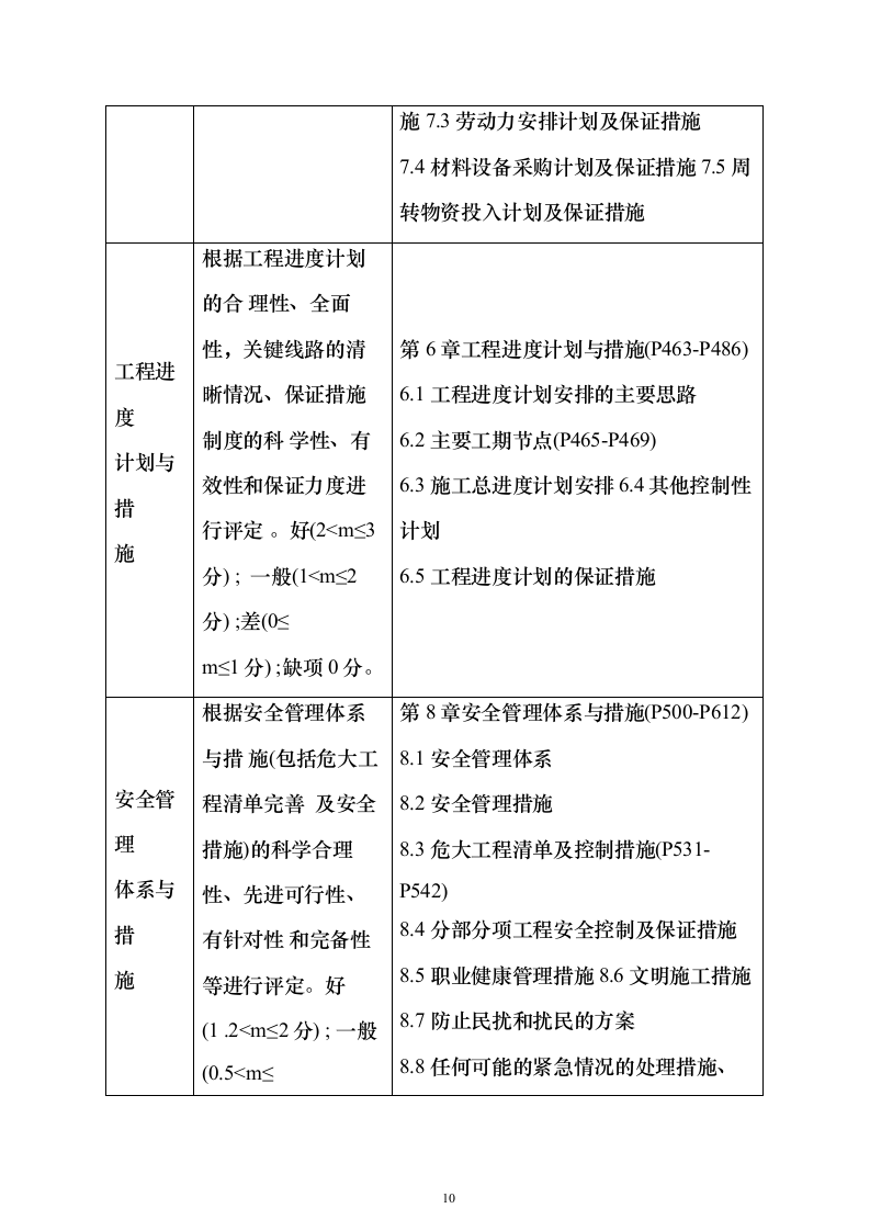 移动公司科研枢纽工程投标方案（1477页）（2024年修订版）.docx 第10页