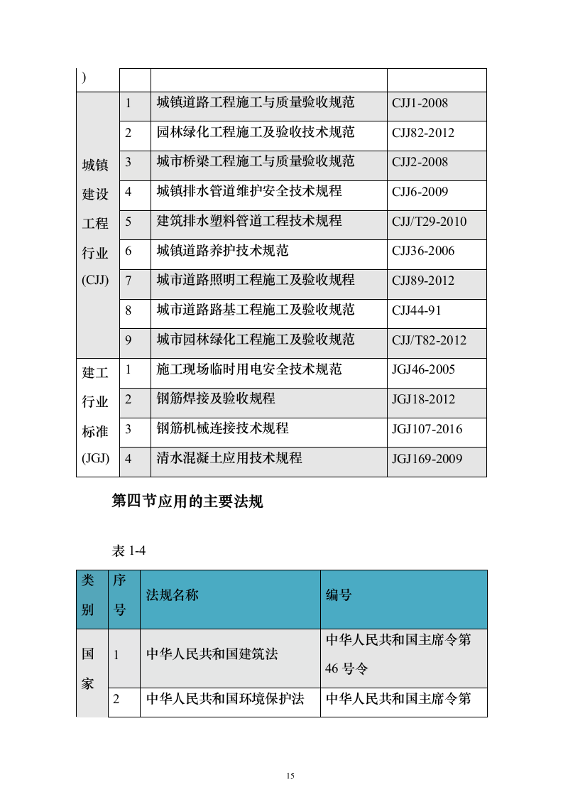 城市水生态提升项目施工组织设计投标文件（923页）（2024年修订版）.docx 第15页