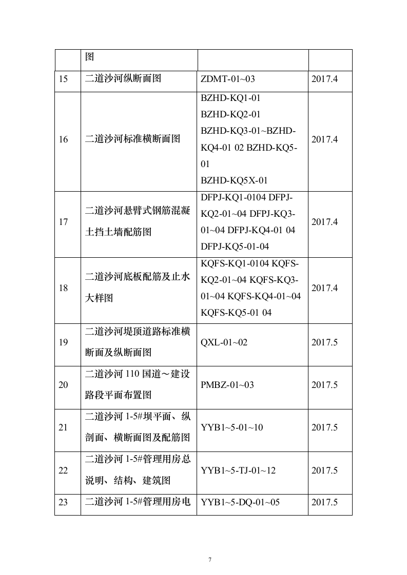 城市水生态提升项目施工组织设计投标文件（923页）（2024年修订版）.docx 第7页