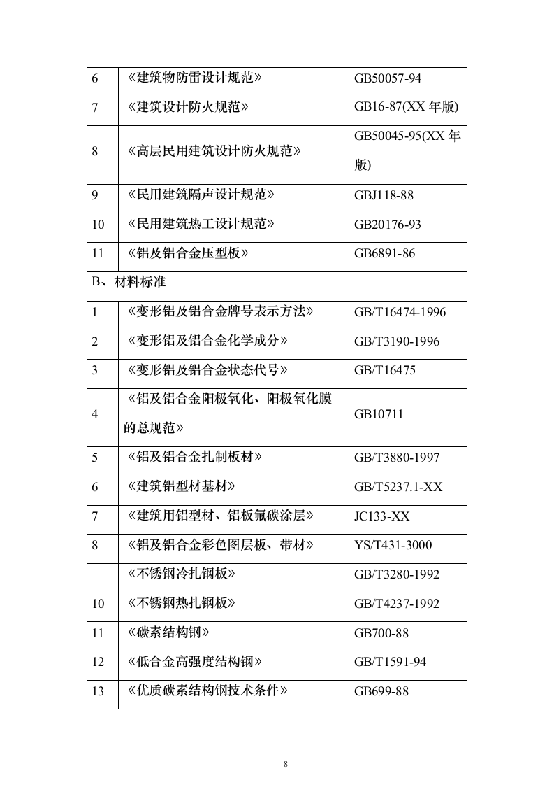 博物馆精装修投标方案（584页）（2024年修订版）.docx 第8页