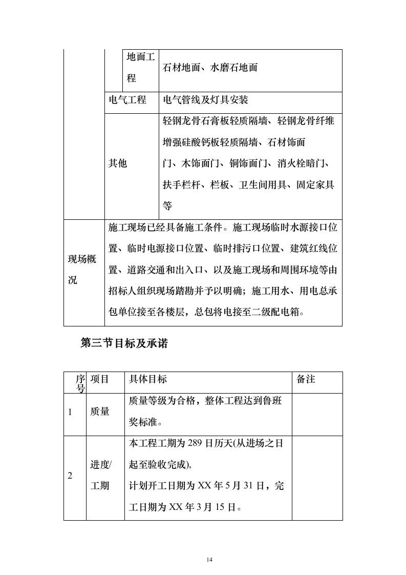 博物馆精装修投标方案（584页）（2024年修订版）.docx 第14页