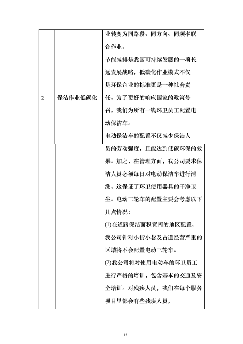 城区道路环卫作业整体市场化投标方案（555页）（2024年修订版）.docx 第15页
