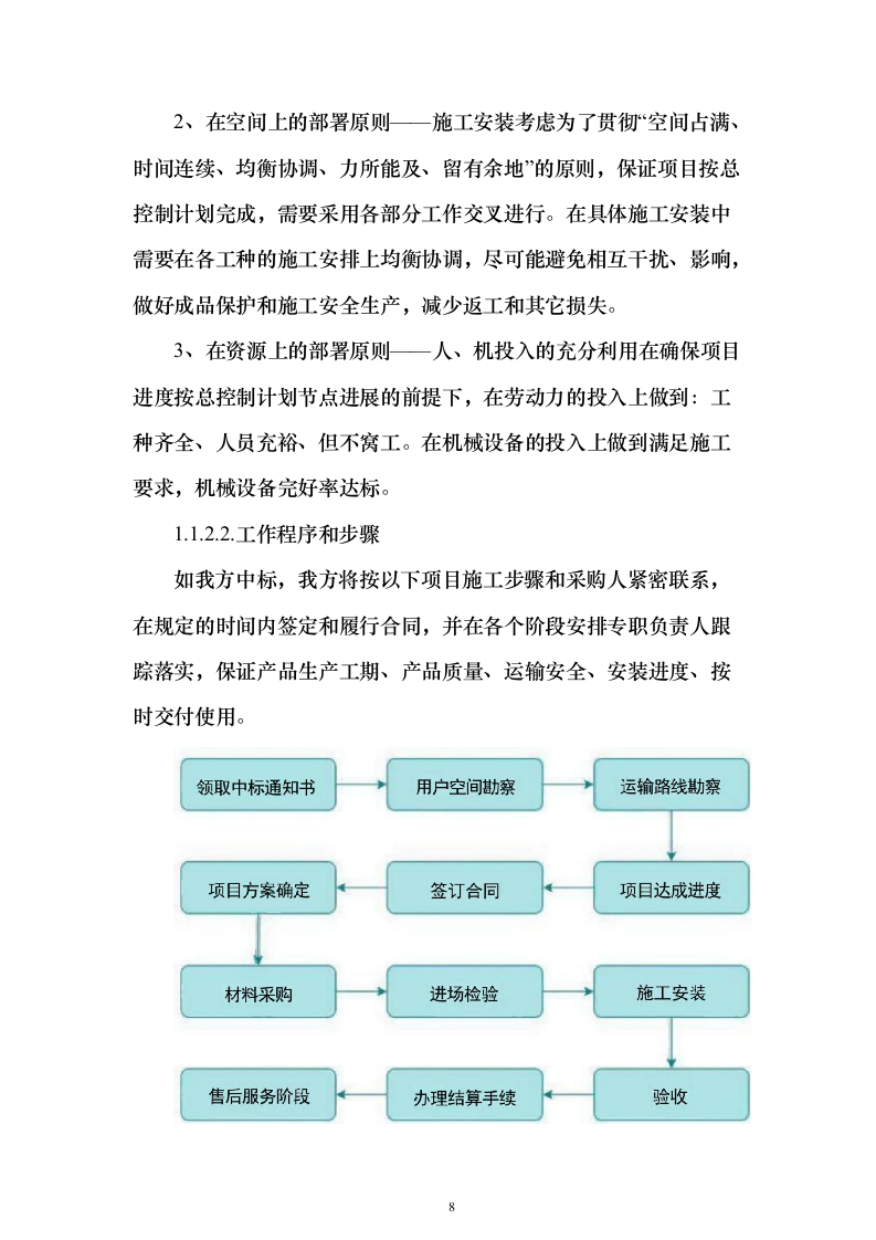 标识标牌制作项目投标方案（494页）（2024年修订版）.docx 第8页
