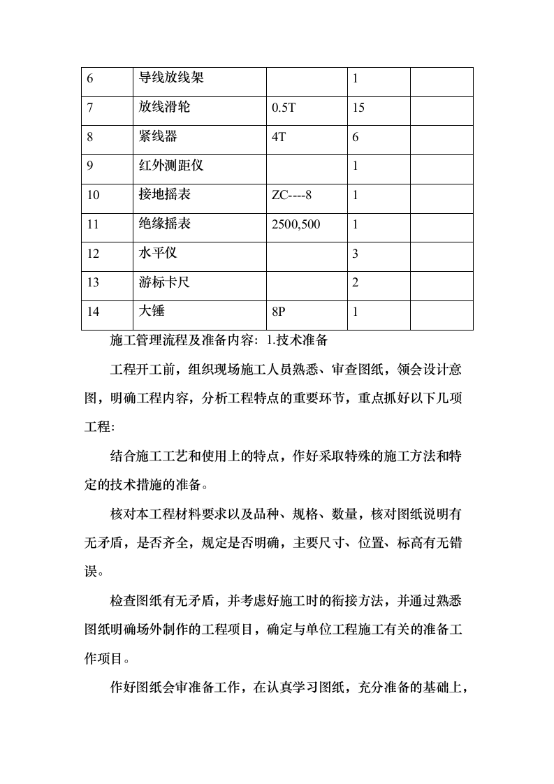 配电网工程、配套设施建设项目施工投标方案（599页）（2024年修订版）.docx 第14页