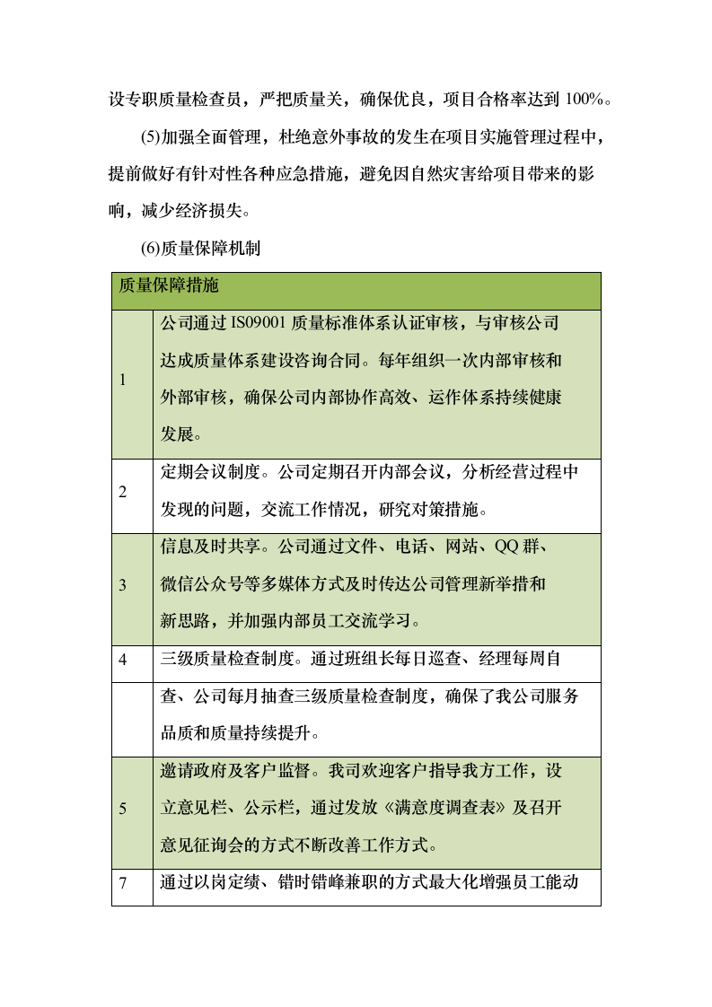 重要时间节点公园保洁服务投标方案（431页）（2024年修订版）.docx 第7页