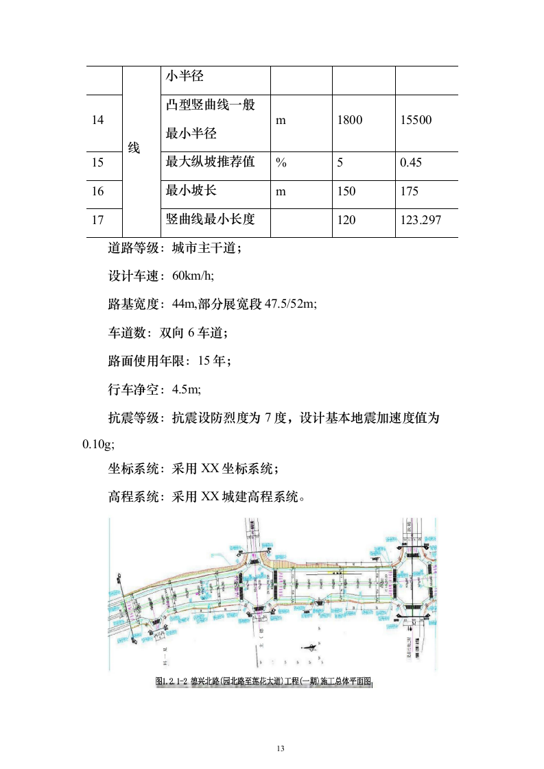 市政道路工程施工组织设计投标方案（460页）（2024年修订版）.docx 第13页