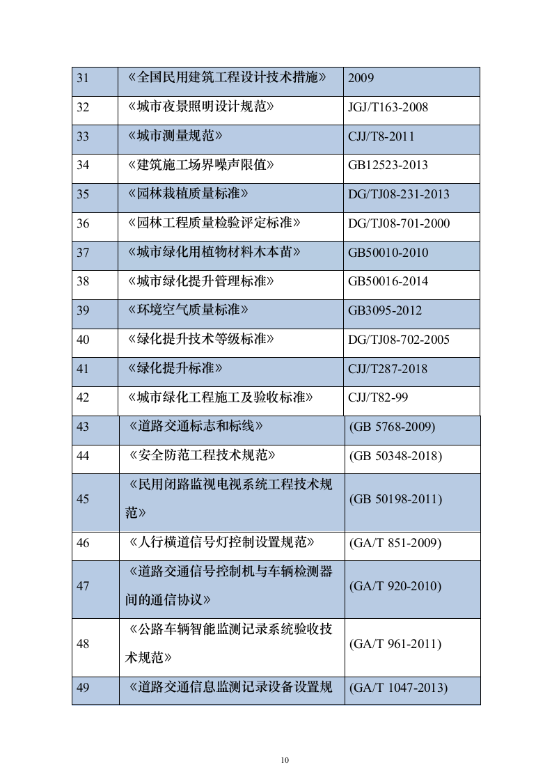 市政道路施工投标方案（613页）（2024年修订版）.docx 第10页