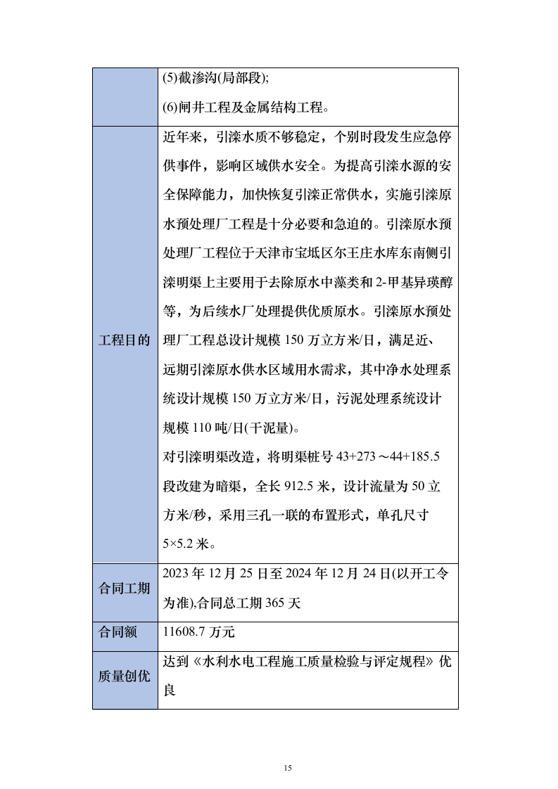 引滦原水预处理厂（污水处理厂）改造工程PPP投标方案（766页）（2024年修订版）.docx 第15页