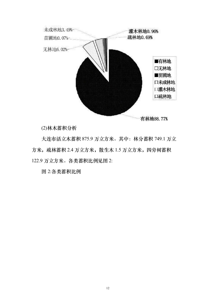 地块林地勘测及项目可行性报告编制（技术标658页）（2024年修订版）.docx 第12页
