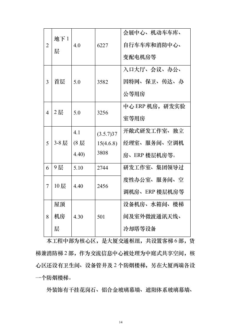 XX研发大厦建设招标施工组织设计方案（技术标511页）（2024年修订版）.docx 第14页