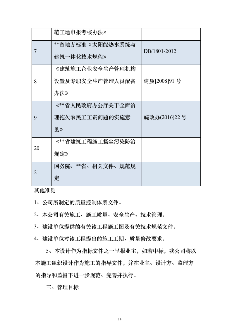 产业园施工总承包项目投标方案（技术标908页）（2024年修订版）.docx 第14页