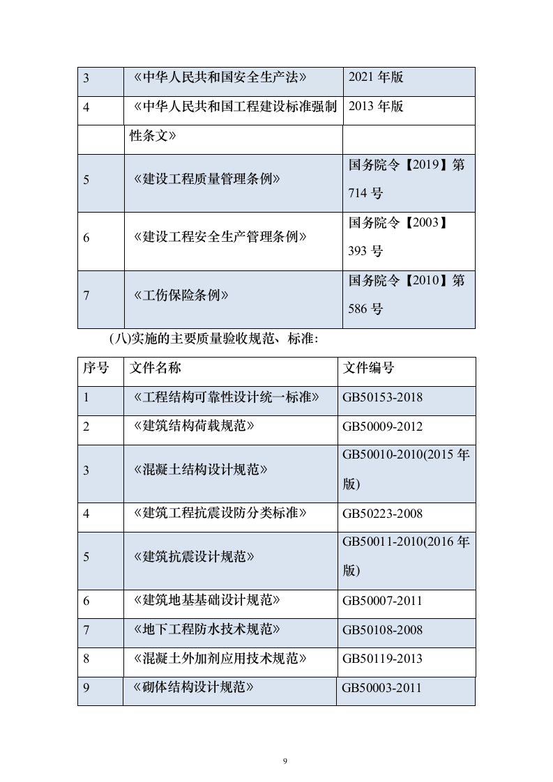 产业园施工总承包项目投标方案（技术标908页）（2024年修订版）.docx 第9页