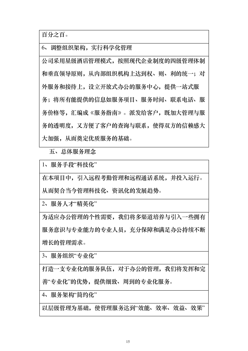 保洁方案公园（技术标568页）（2024年修订版）.docx 第15页