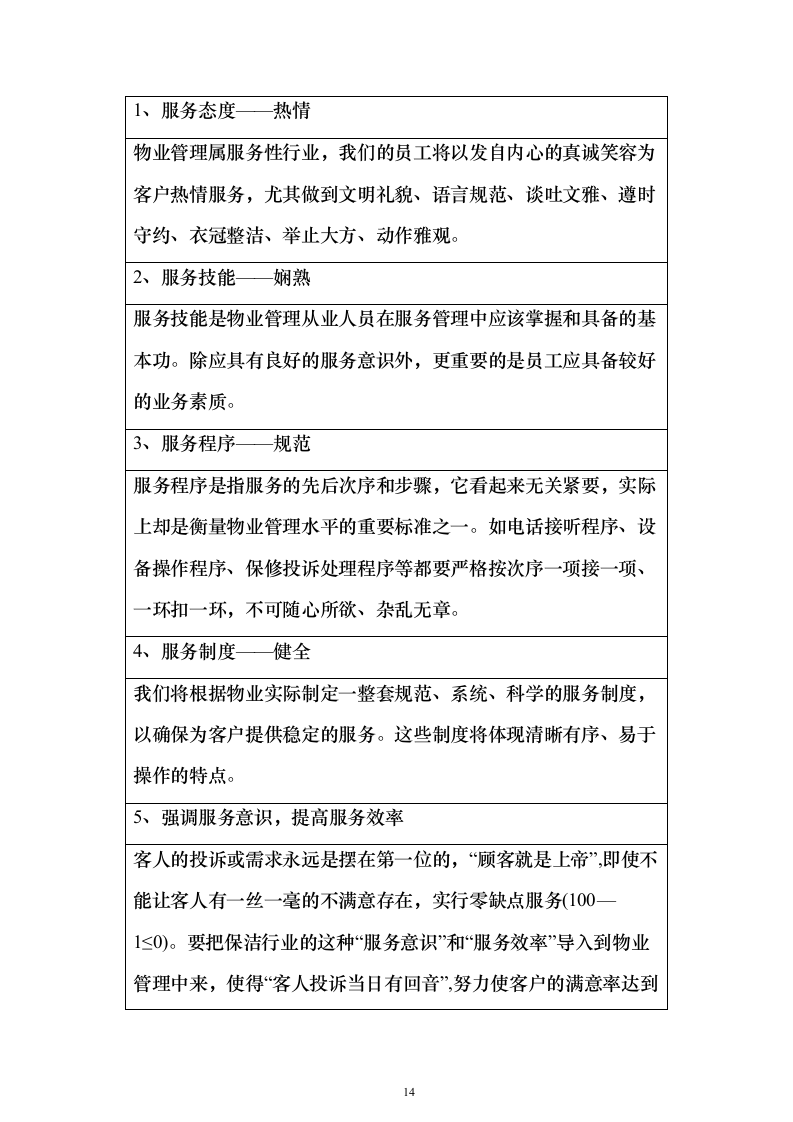 保洁方案公园（技术标568页）（2024年修订版）.docx 第14页