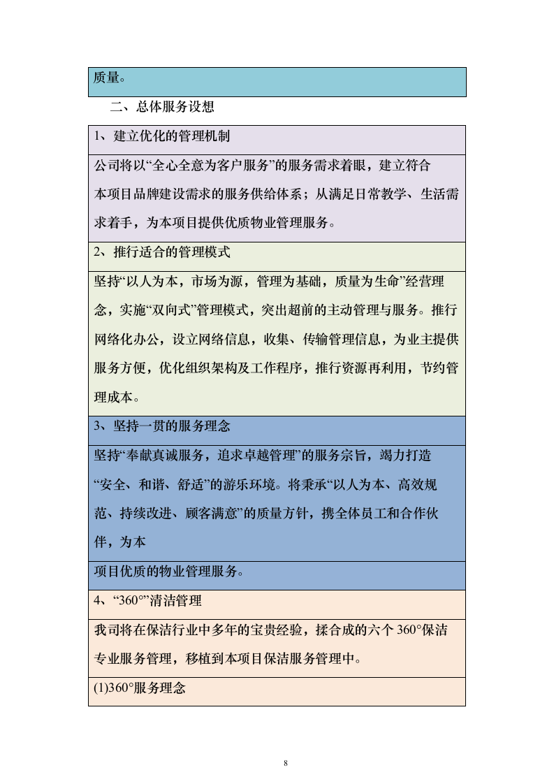 保洁方案公园（技术标568页）（2024年修订版）.docx 第8页