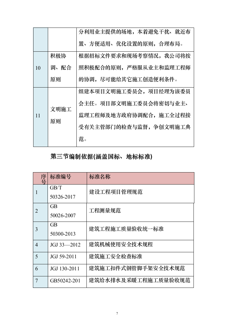 五期总承包工程机电安装专业分包施工投标方案451页（2024年修订版）.docx 第7页