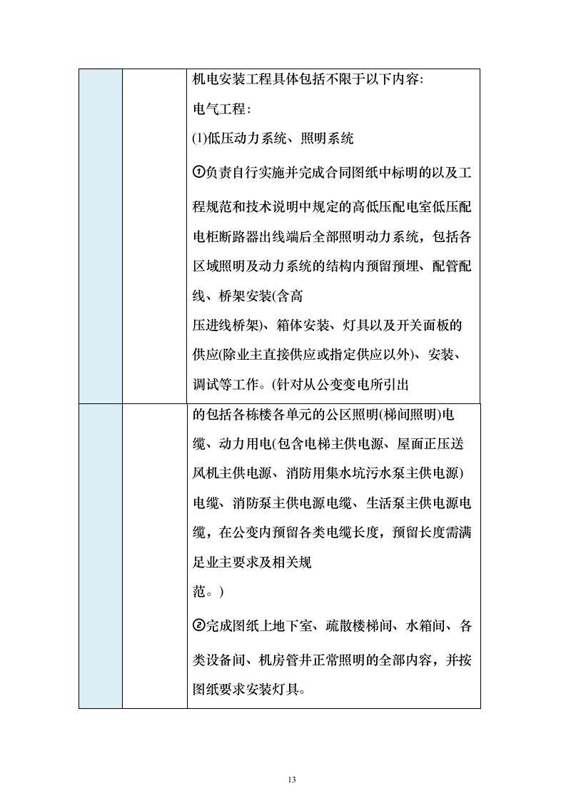 五期总承包工程机电安装专业分包施工投标方案451页（2024年修订版）.docx 第13页
