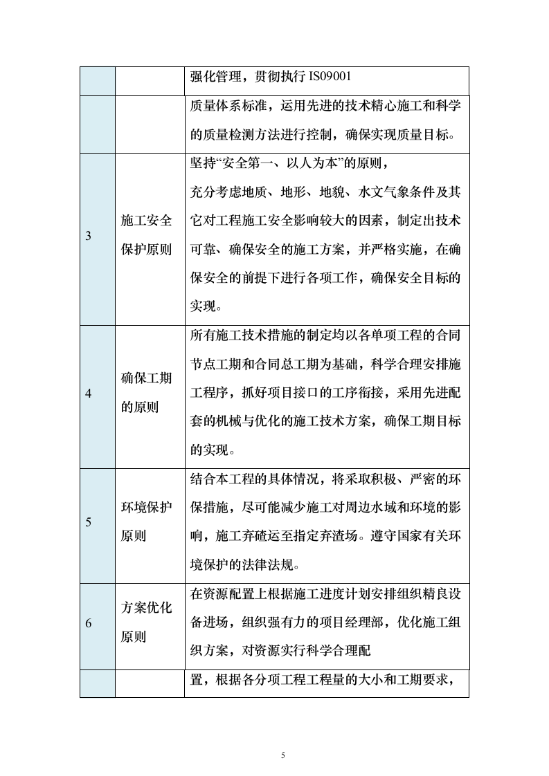 五期总承包工程机电安装专业分包施工投标方案451页（2024年修订版）.docx 第5页
