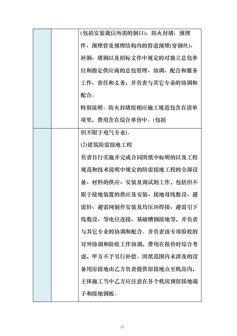 五期总承包工程机电安装专业分包施工投标方案451页（2024年修订版）.docx 第15页