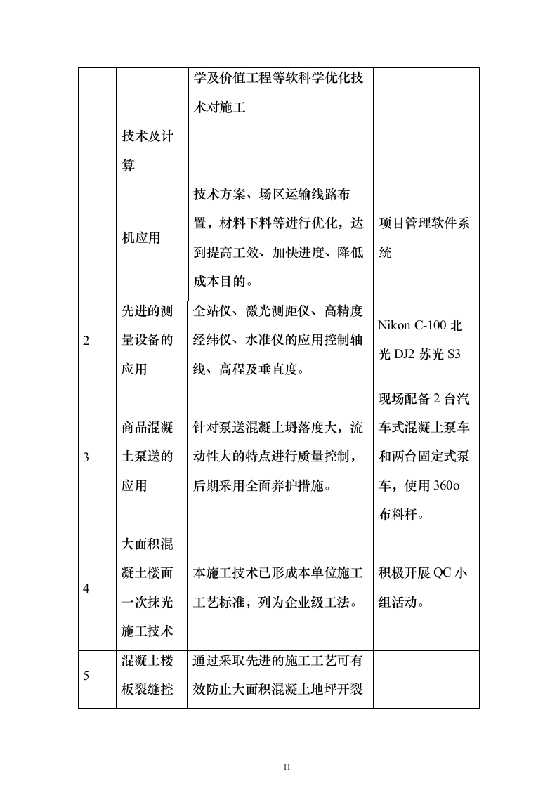 某大剧院工程施工组织设计（技术标498页）（2024年修订版）.docx 第11页
