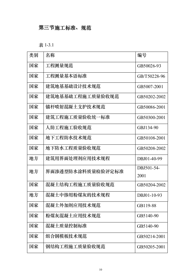 某大型写字楼施工组织设计方案（技术标692页）（2024年修订版）.docx 第10页