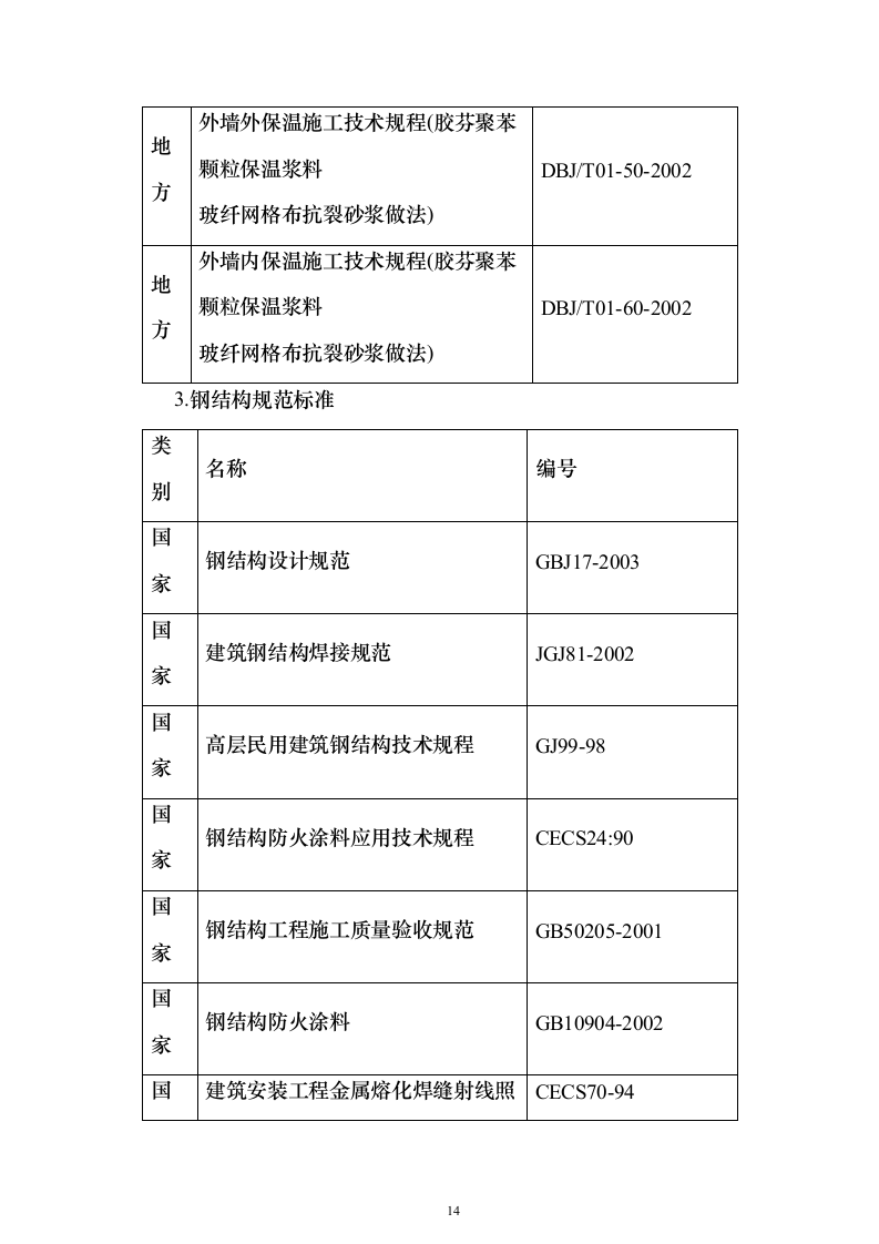 某奥运体育场改扩建施工组织设计（技术标687页）（2024年修订版）.docx 第14页