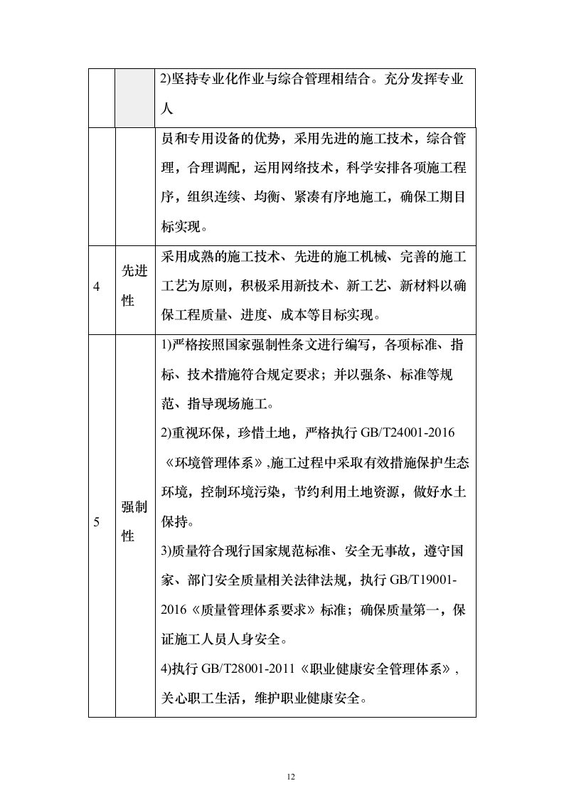 快速通道工程技术标（高质量图文）628页（2024年修订版）.docx 第12页