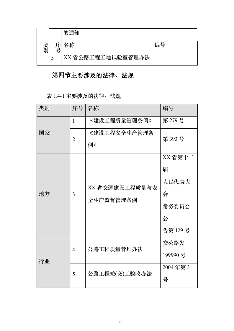 省道一级公路绕城改建工程技术标787页（2024年修订版）.docx 第15页