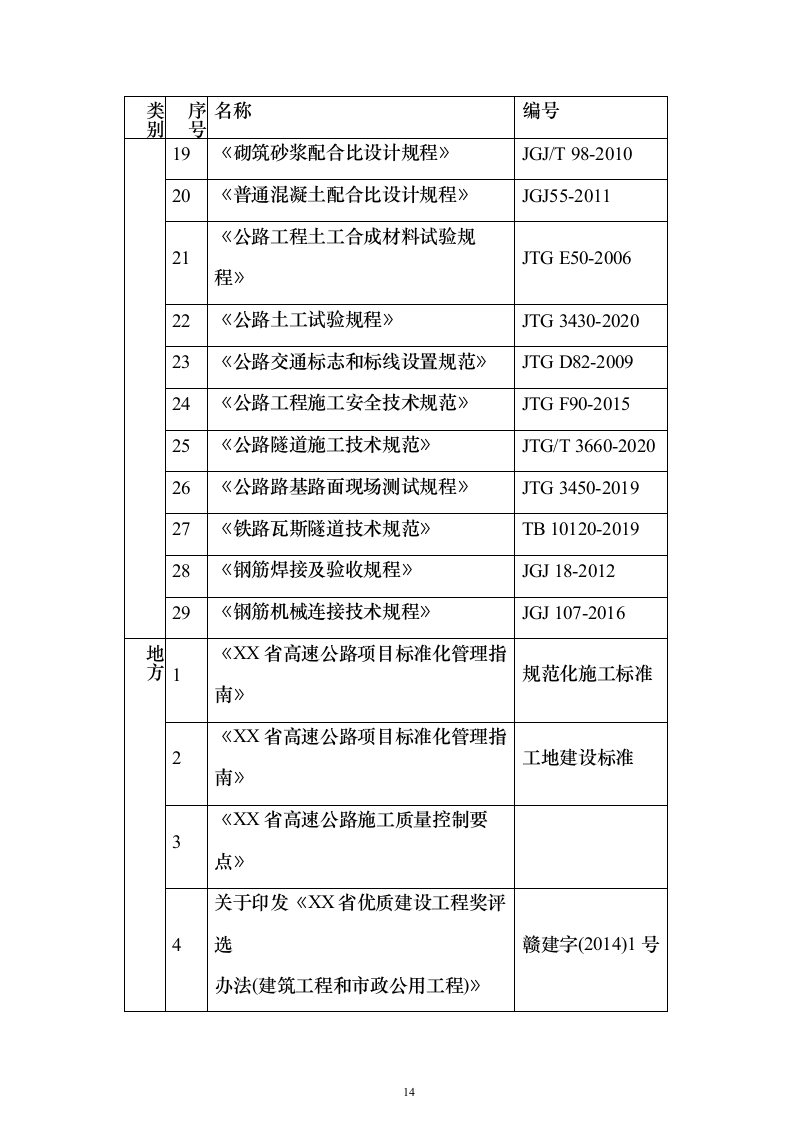 省道一级公路绕城改建工程技术标787页（2024年修订版）.docx 第14页