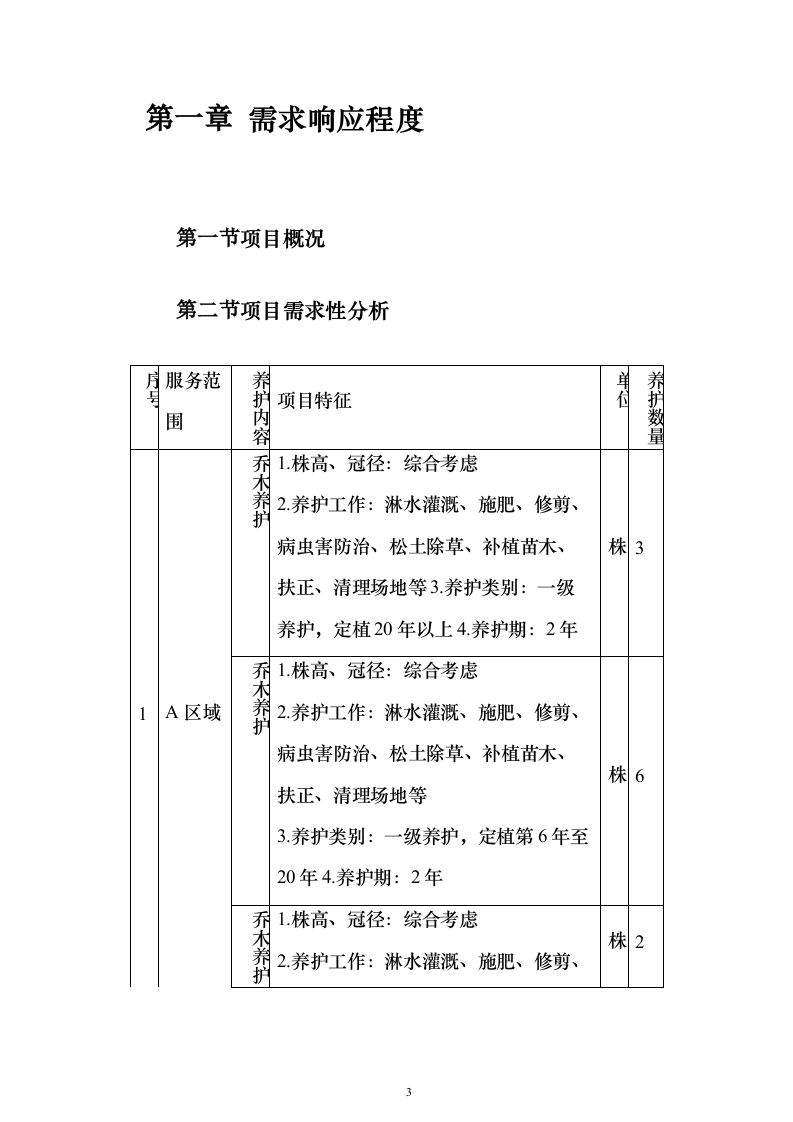 绿化管护项目投标文件638页（2024年修订版）.docx 第3页