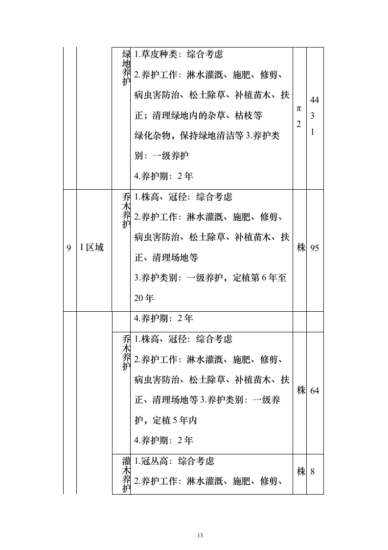 绿化管护项目投标文件638页（2024年修订版）.docx 第13页