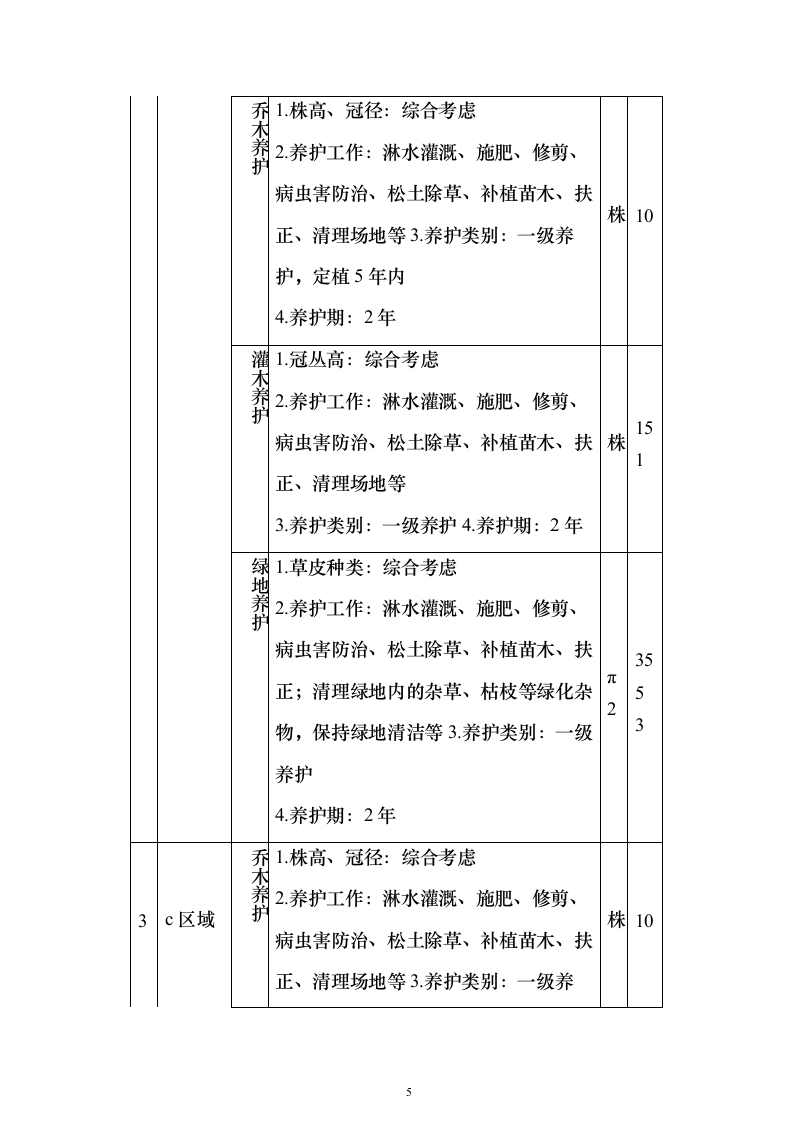 绿化管护项目投标文件638页（2024年修订版）.docx 第5页