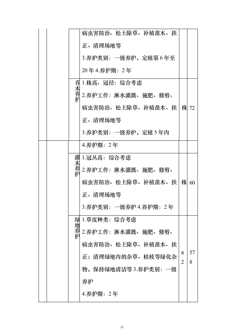绿化管护项目投标文件638页（2024年修订版）.docx 第11页
