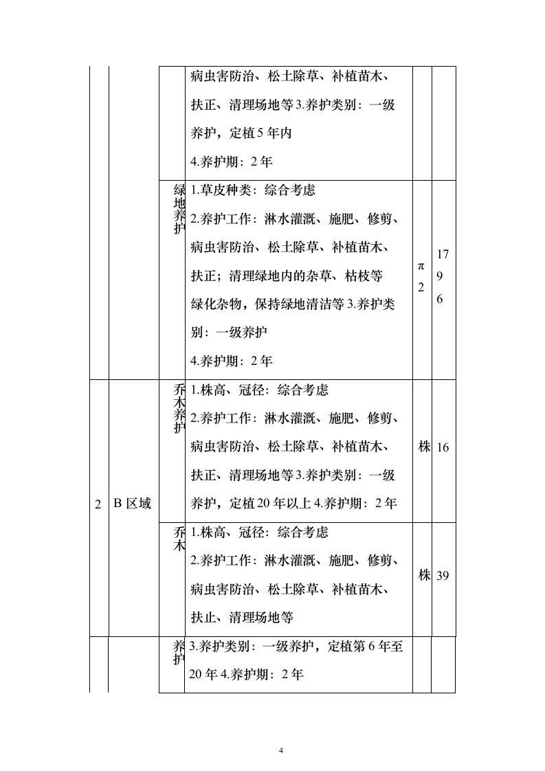 绿化管护项目投标文件638页（2024年修订版）.docx 第4页