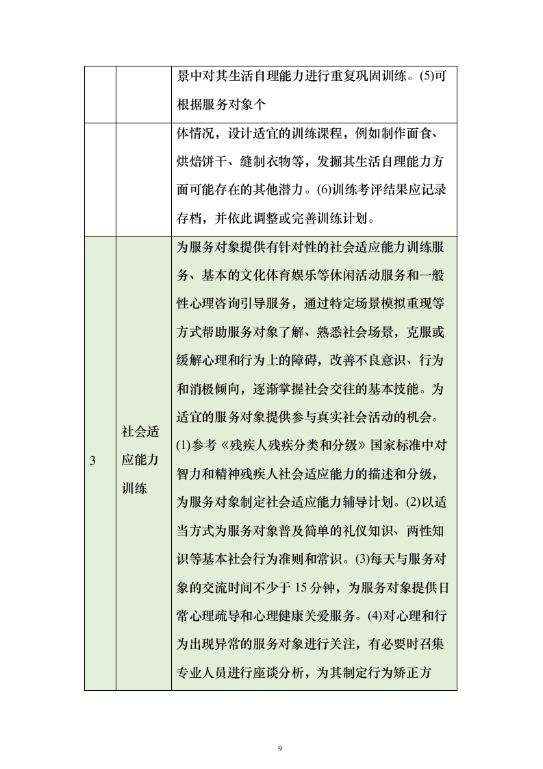 残疾人寄宿托养服务照料项目511页（2024年修订版）.docx 第9页