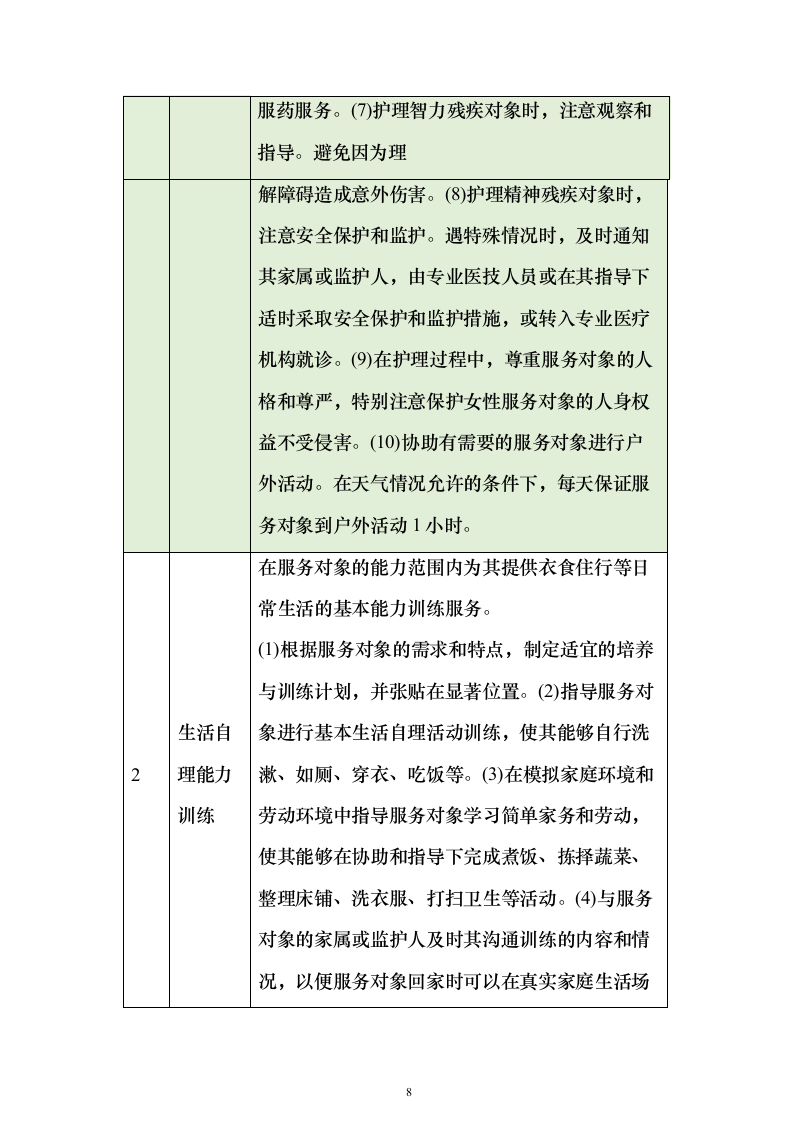 残疾人寄宿托养服务照料项目511页（2024年修订版）.docx 第8页