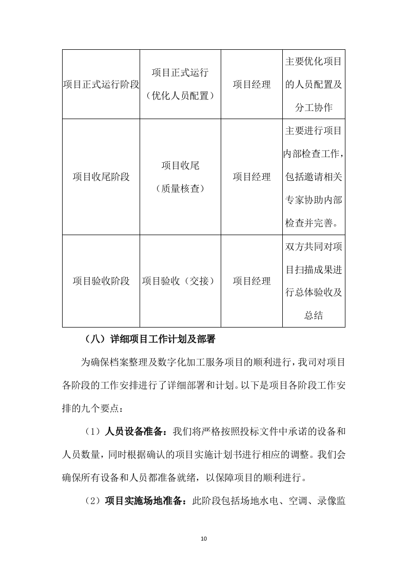 档案整理及数字化加工服务项目287页.docx 第12页