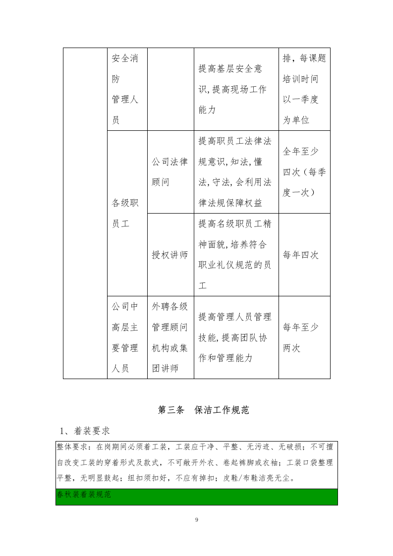 小区物业服务外包方案234页.docx 第9页