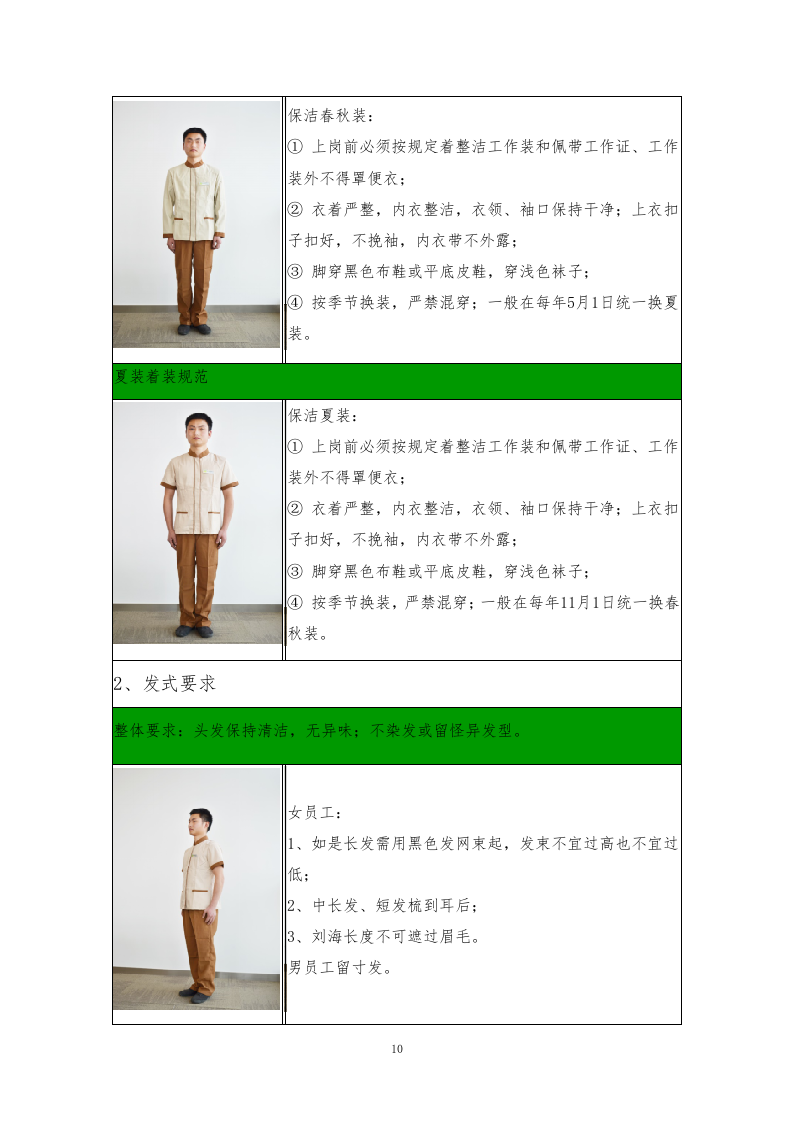 小区物业服务外包方案234页.docx 第10页