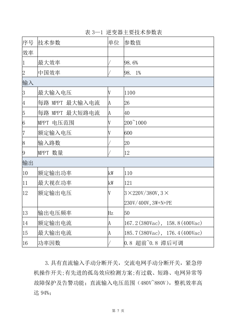 屋顶分布式光伏发电技术方案205页.docx 第7页