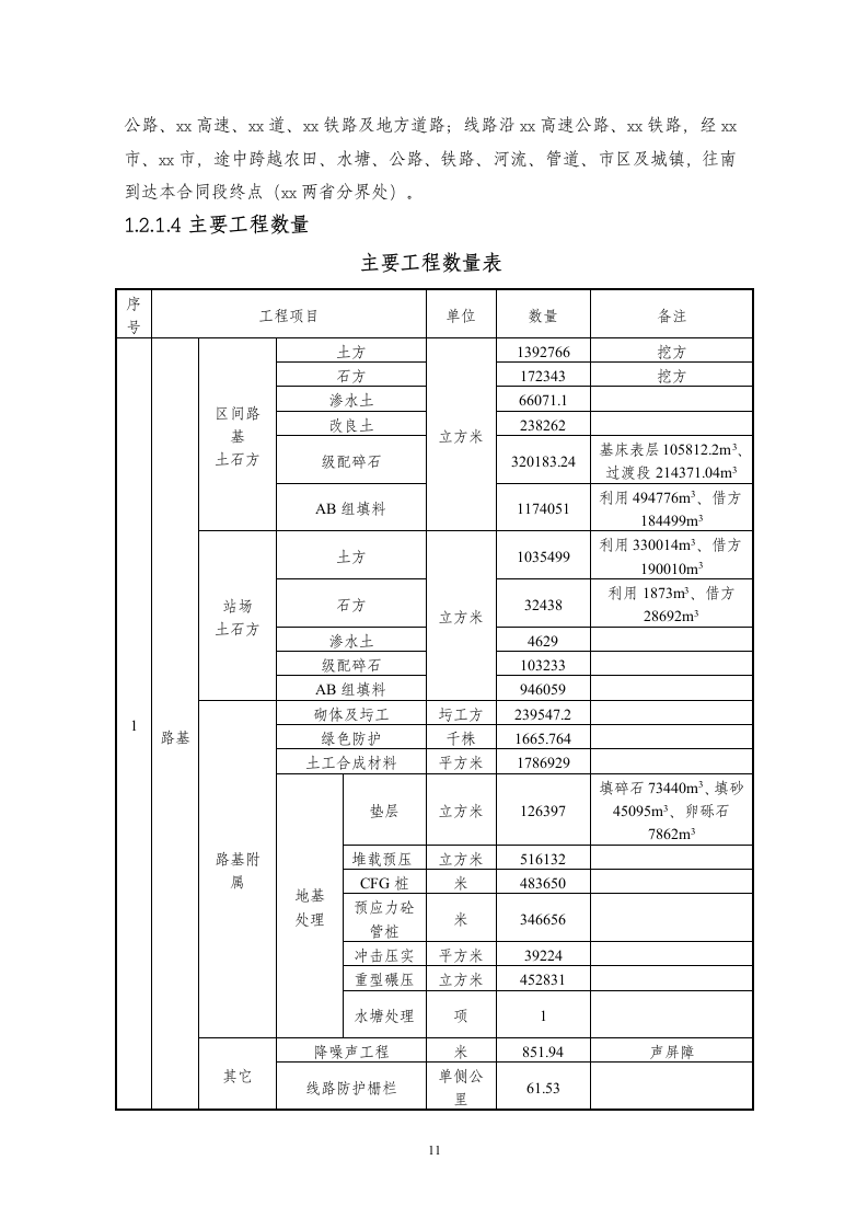高铁施工组织设计646页.doc 第11页