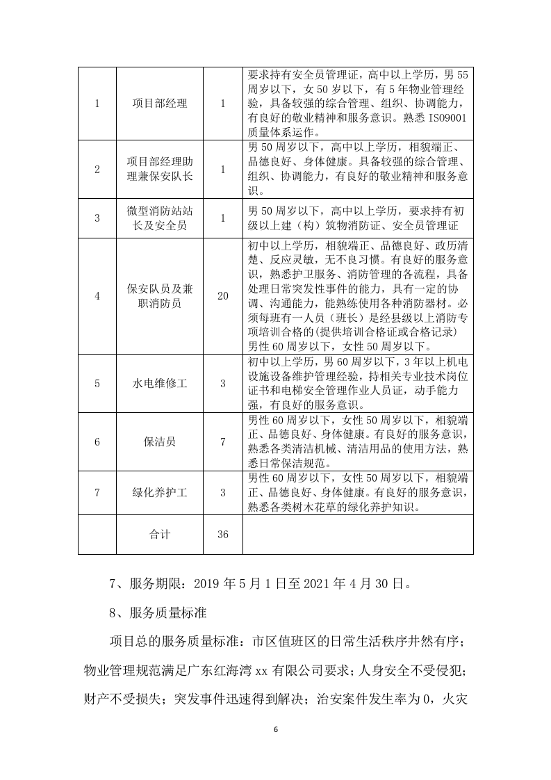 小区物业管理和安保服务实施案250页.docx 第6页