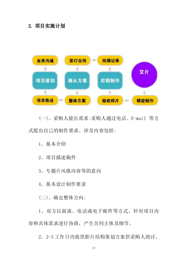 宣传片视频拍摄服务投标方案201页.docx 第13页