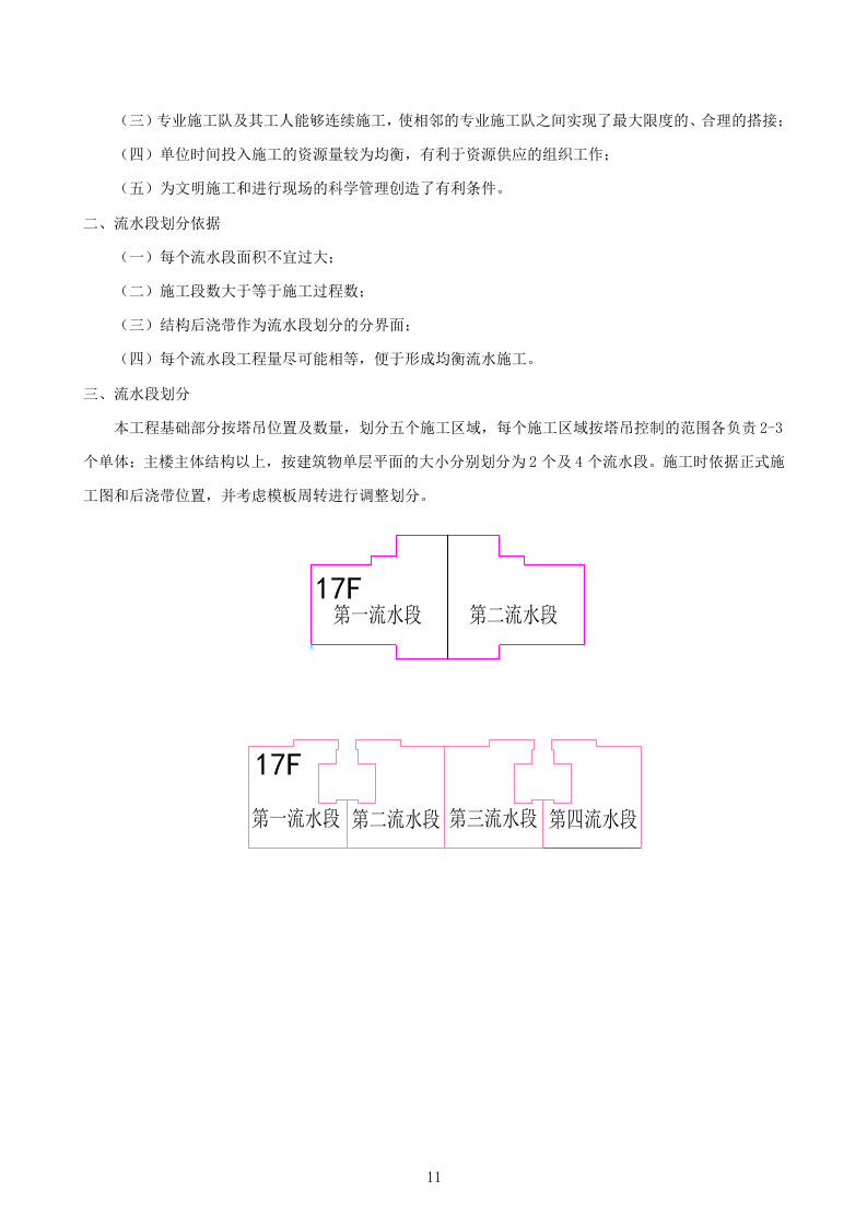 建筑装修施工投标方案439页.doc 第11页