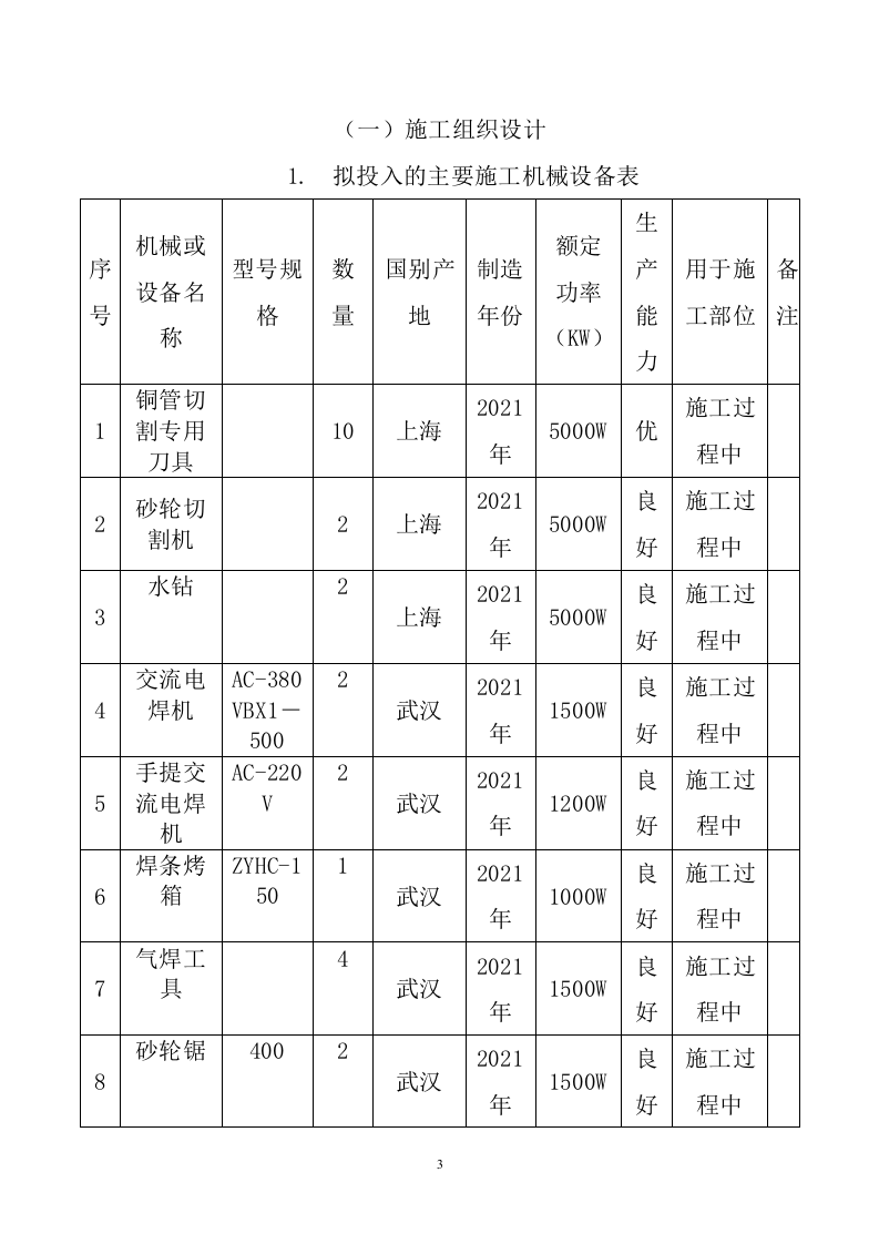 空调采购安装投标方案231页.docx 第3页