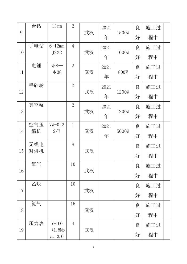空调采购安装投标方案231页.docx 第4页